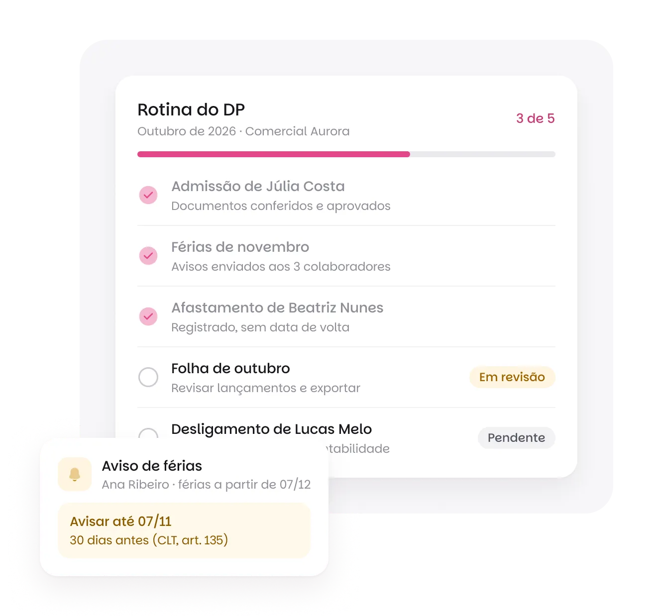 Rotina do DP na Benway com admissão, férias, afastamento, folha do mês e desligamento, e o aviso de férias que vence em poucos dias