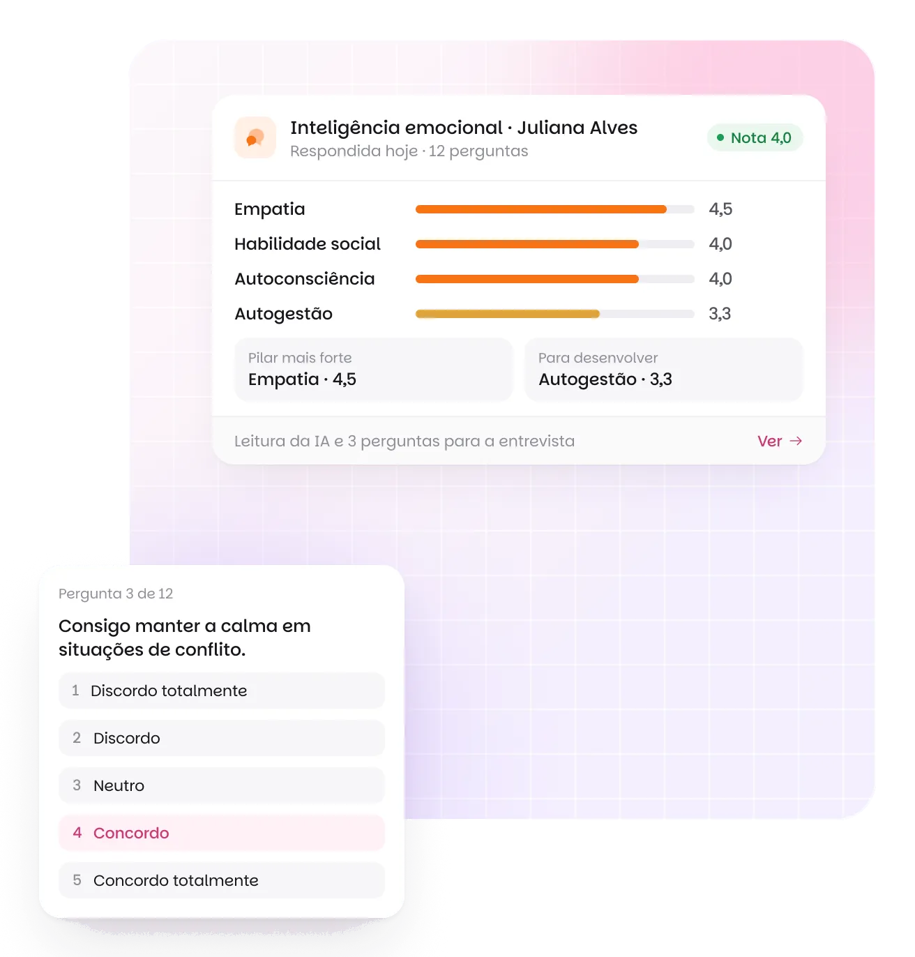 Resultado do teste de inteligência emocional na ficha do candidato: nota 4,0, os quatro pilares de 1 a 5, o pilar mais forte e o que desenvolver, ao lado da tela em que o candidato responde na escala de concordância
