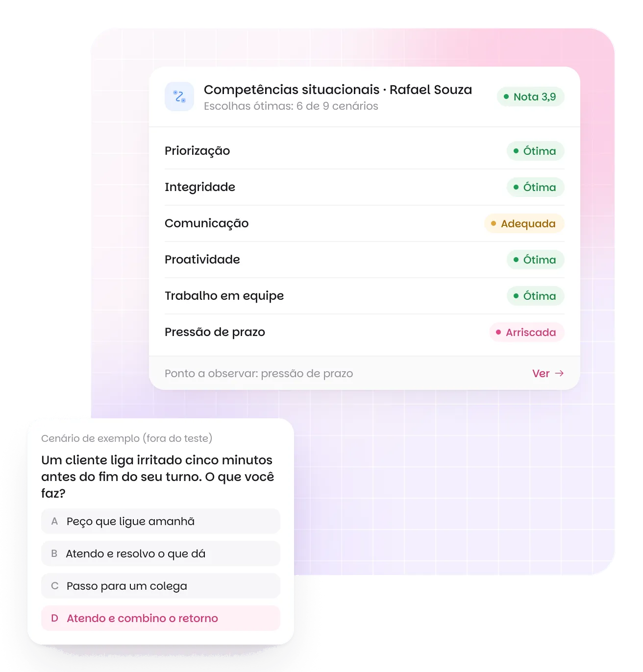 Resultado do teste situacional na ficha do candidato: escolhas ótimas em 6 de 9 cenários, a leitura de cada competência e o ponto a observar, ao lado de um cenário de exemplo com alternativas de A a D