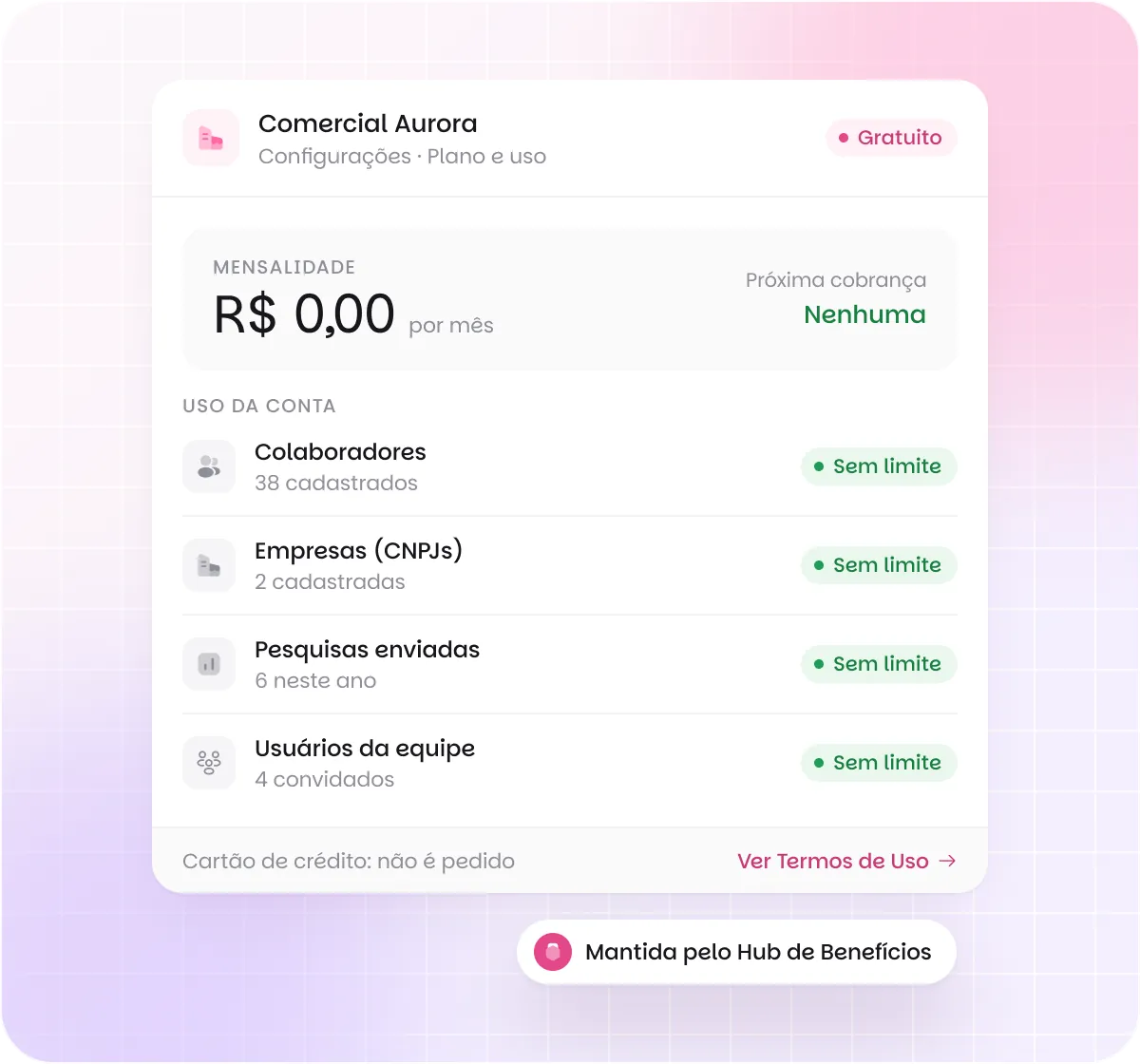 Plano e uso de uma conta da Benway: mensalidade de R$ 0,00, nenhuma cobrança prevista e colaboradores, empresas, pesquisas e usuários sem limite