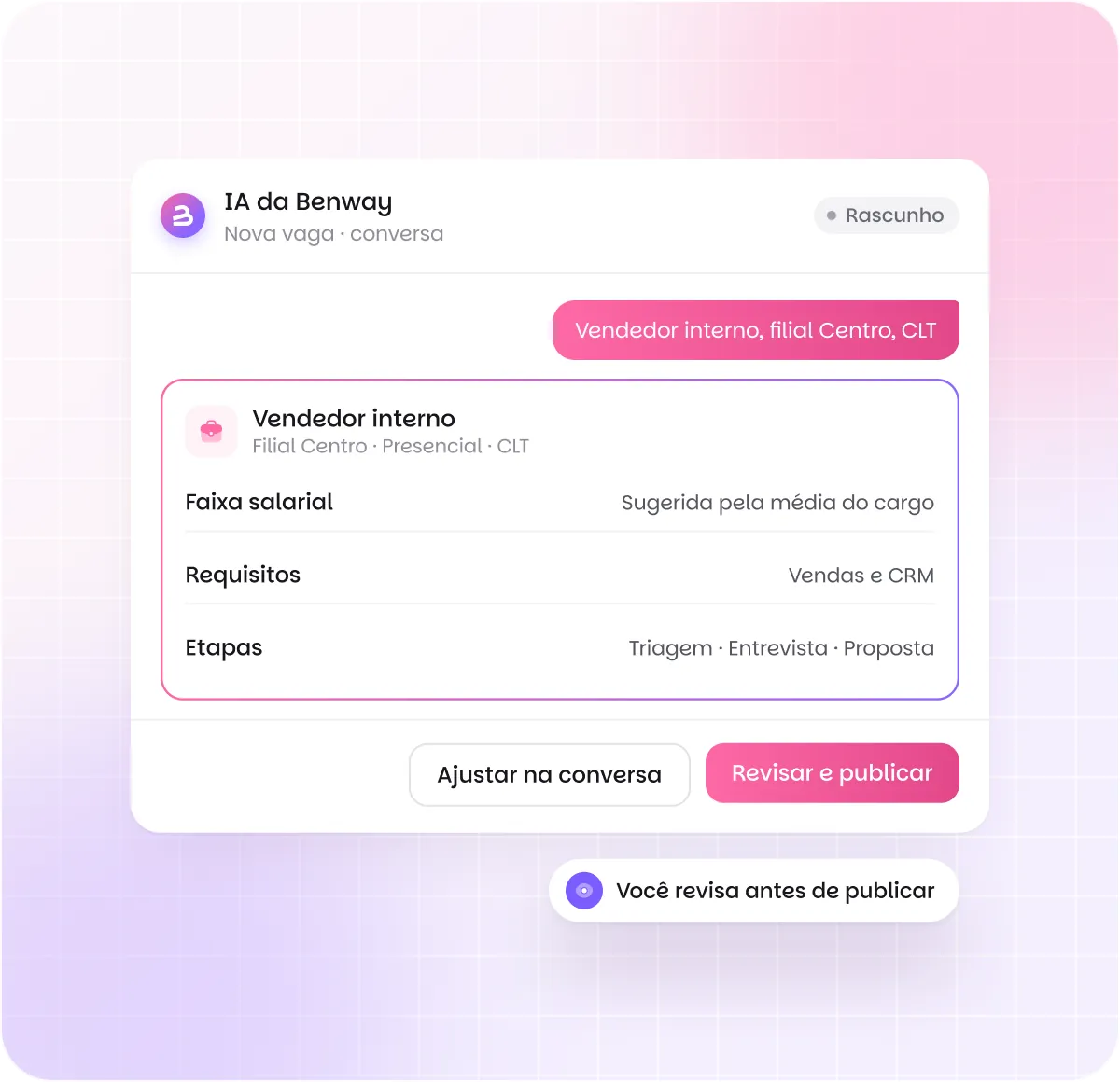 Vaga de vendedor interno montada pela IA da Benway, com faixa salarial sugerida pela média do cargo, requisitos e etapas, e os botões para ajustar na conversa ou revisar e publicar