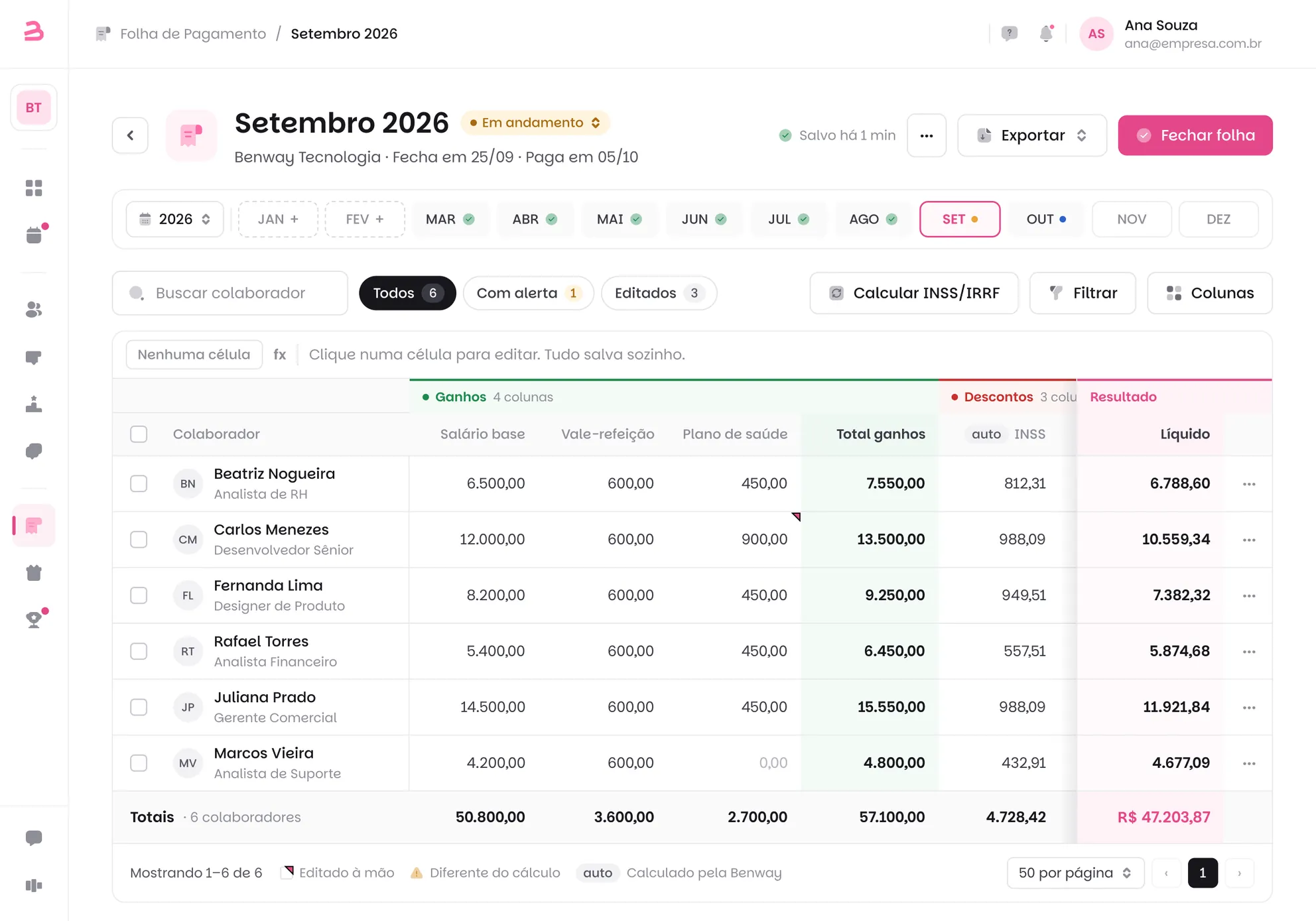 Planilha da folha de setembro na Benway, com salário base, benefícios, total de ganhos, INSS e IRRF de cada colaborador