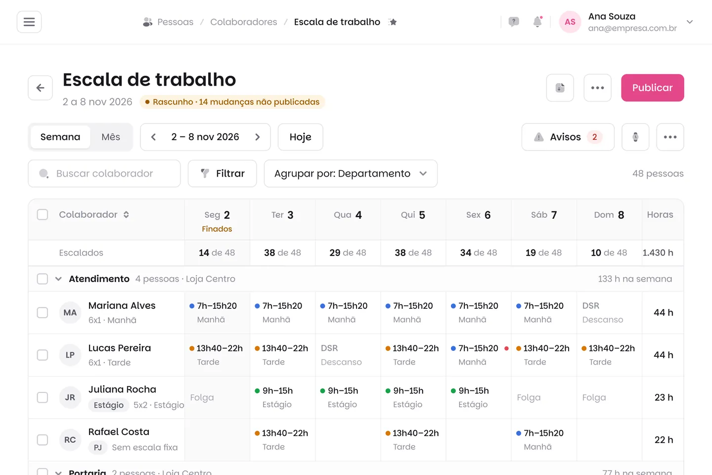 Quadro de escala de trabalho da Benway na semana, com os turnos de cada pessoa por departamento, folgas, quantos estão escalados por dia e as horas previstas