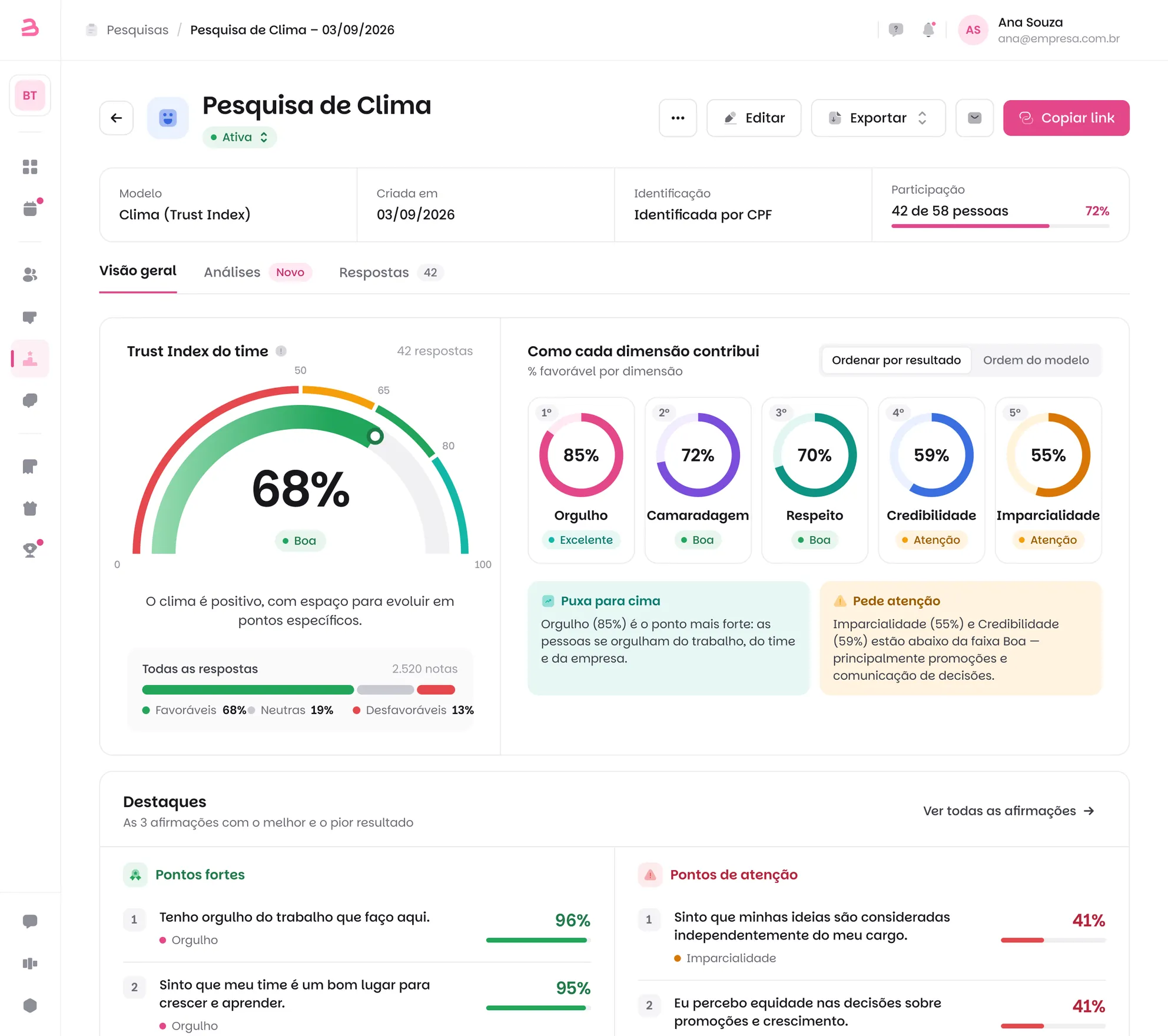 Tela de pesquisas da Benway com os resultados