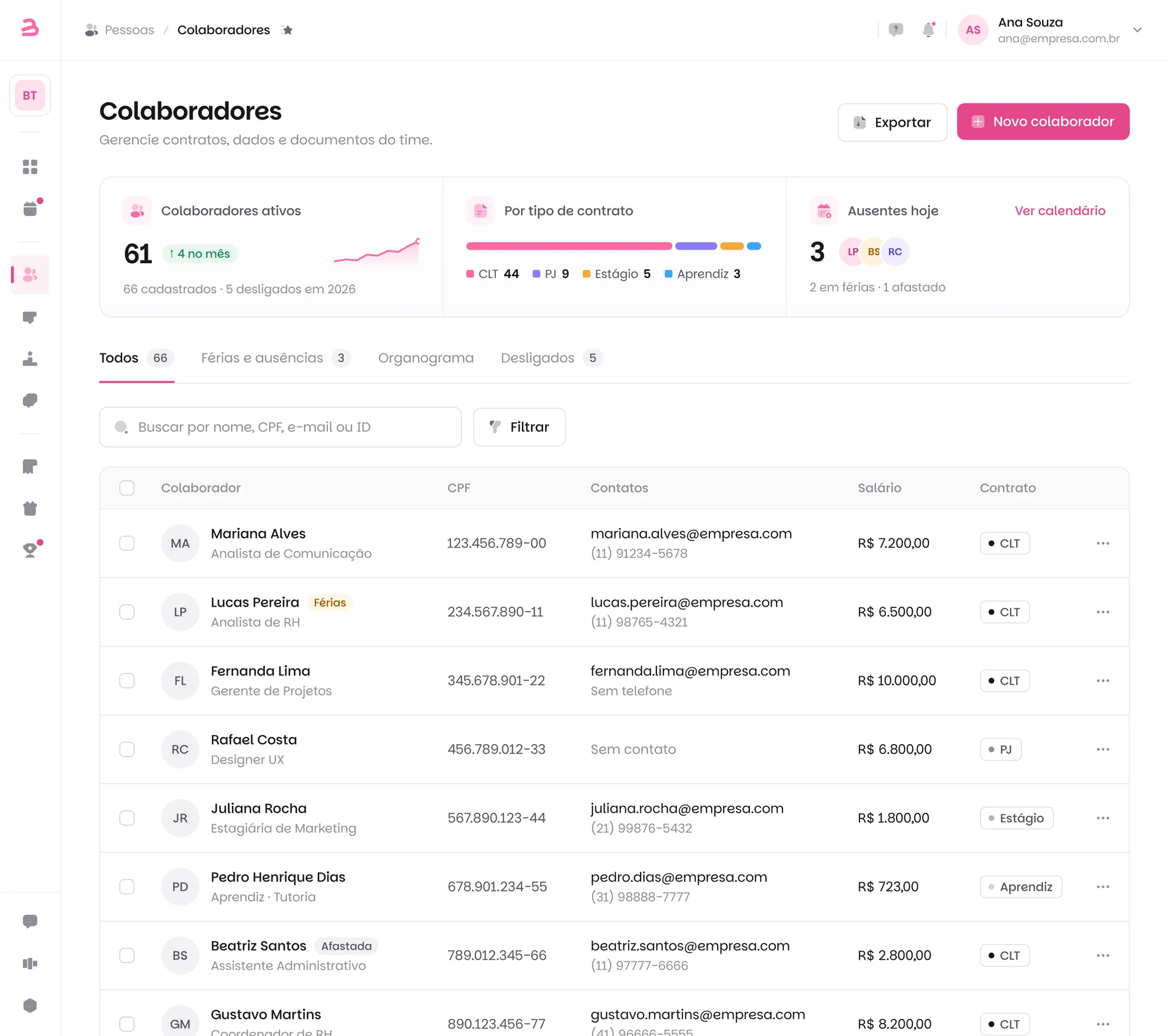Tela de colaboradores da Benway com a lista do time