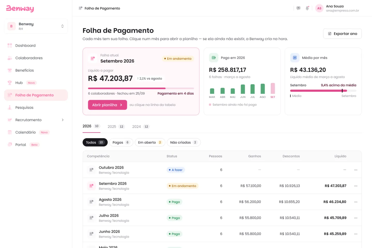 Folhas de 2026 na Benway: os meses do ano com a situação de cada folha, em andamento ou paga, e o total de cada competência